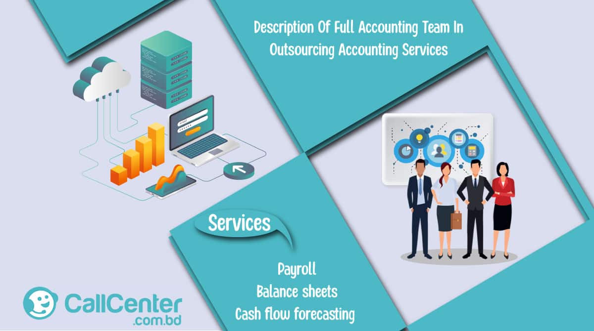 Outsource Accounting, Bookkeeping and Offshore Financial Services in Bangladesh