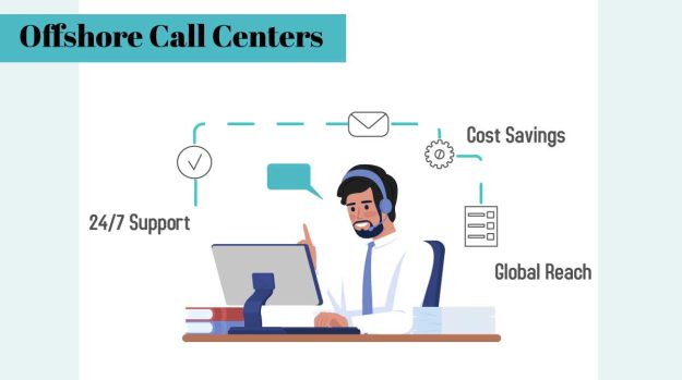 Offshore-Call-Centers