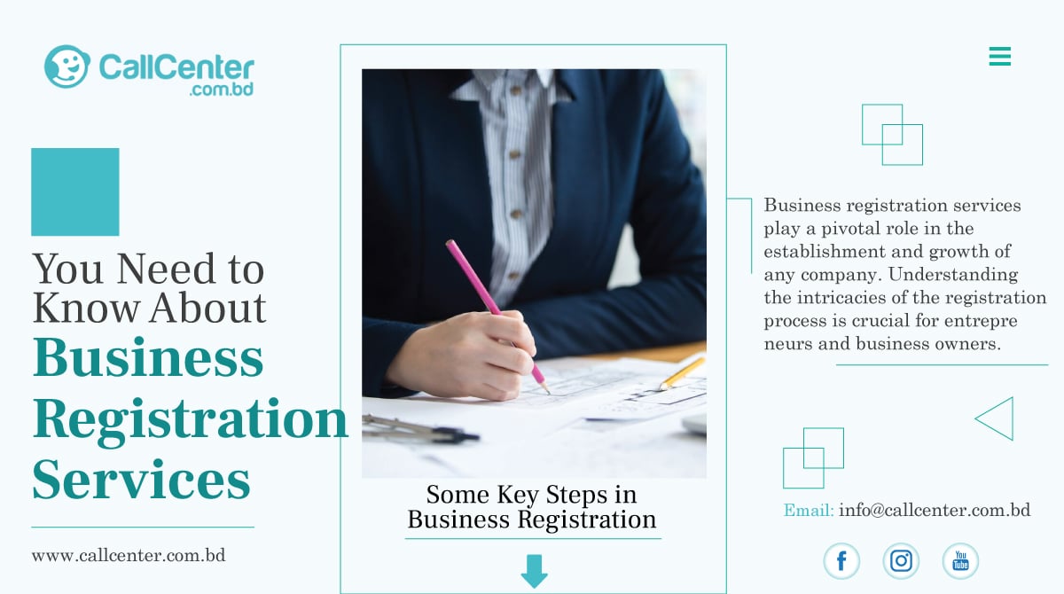 Business-Registration-Services Business-Registration-Services